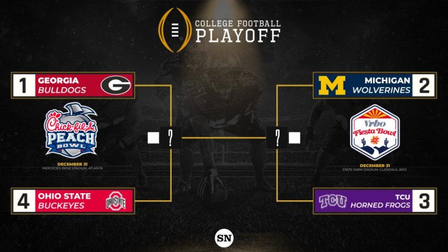 College Football Playoffs and Bowl Predictions