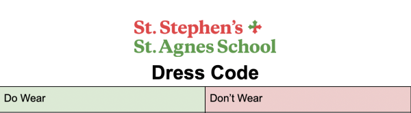 Opinion: Code Red: Dress Code Takes a Turn This School Year